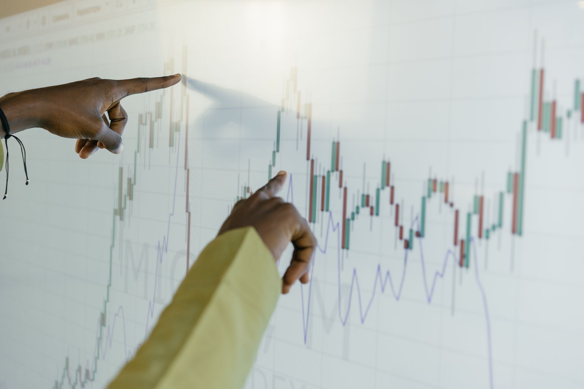 Finance Stock Exchange charts